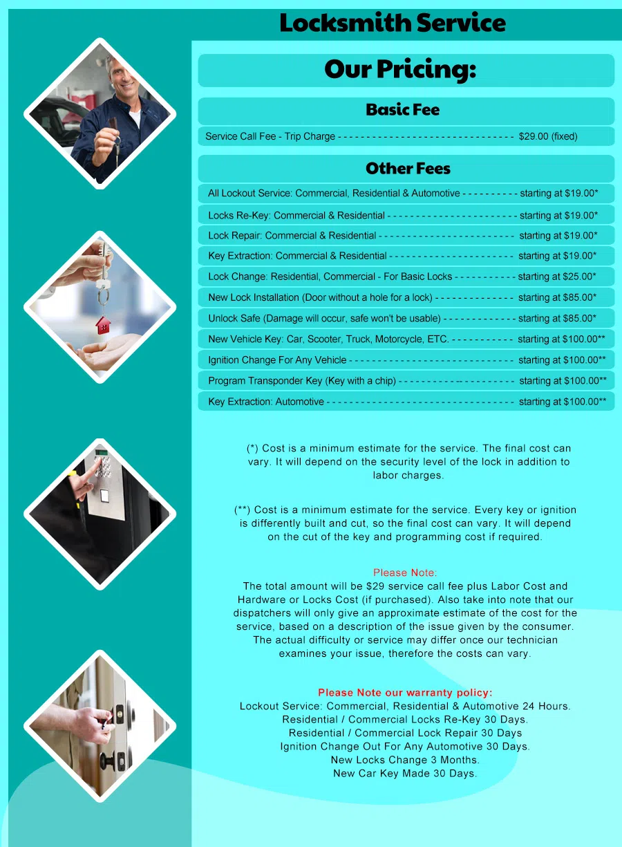 All-County Lock & Key Store , Inc Costa Mesa, CA 949-614-2688